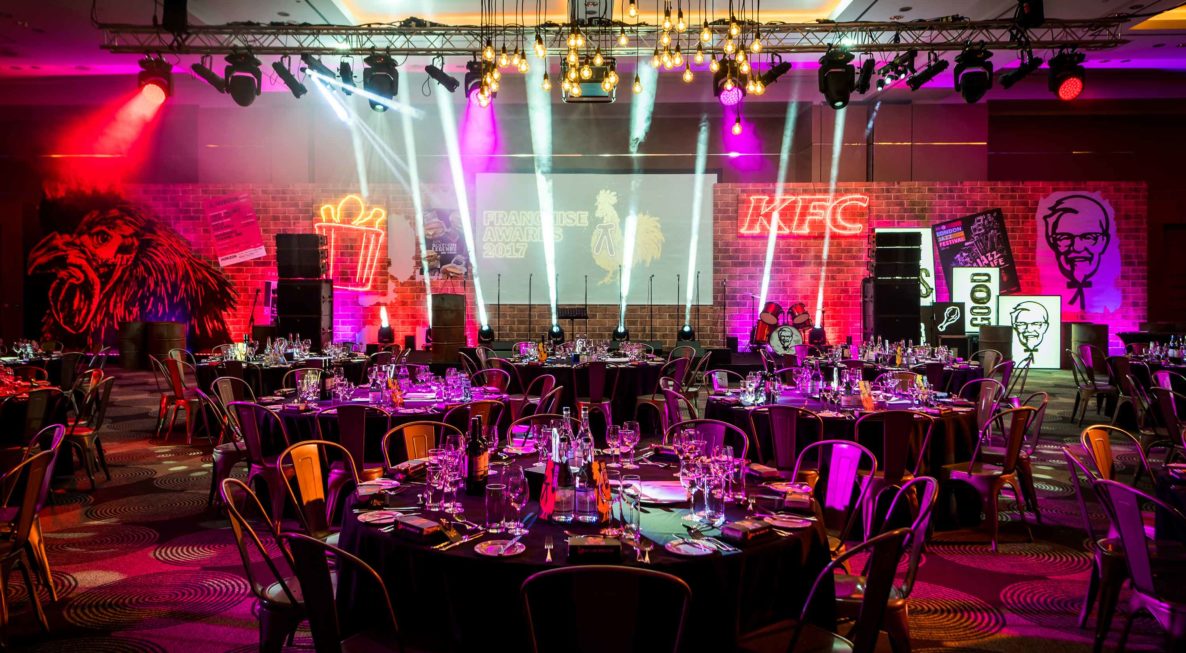 Sofitel Heathrow Events