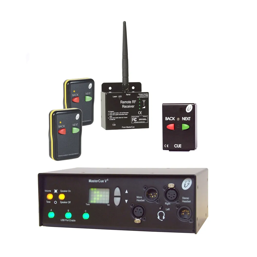 Hive Mastercue V6 System Hire