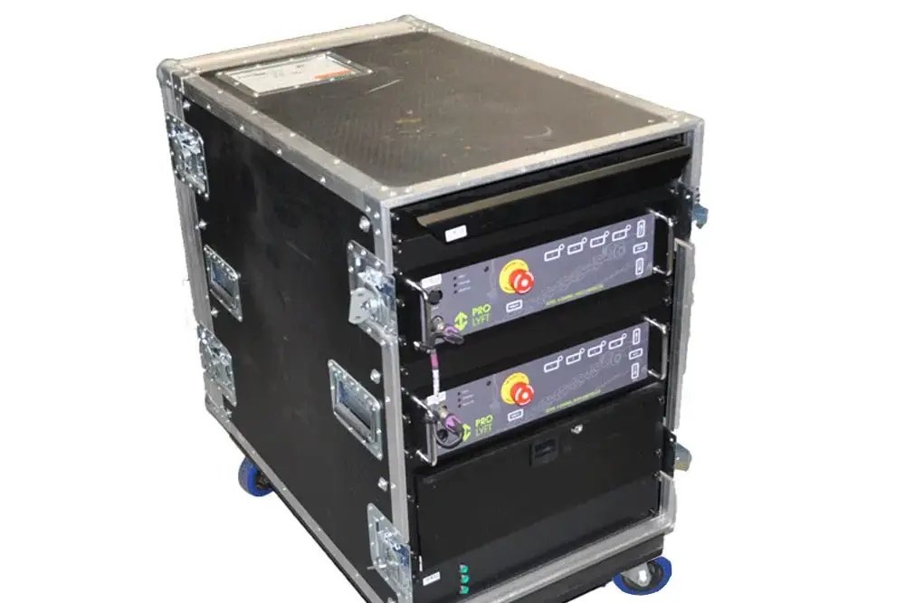 PROLYFT 4-WAY MOTOR CONTROLLER Hire